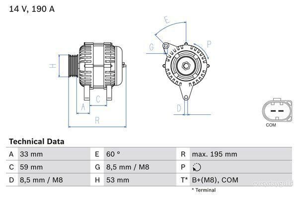 BOSCH 0 986 082 140 Alternateur 14V 190A MERCEDES BENZ: Classe C Berline, E GLC Coupe 4047025687959
