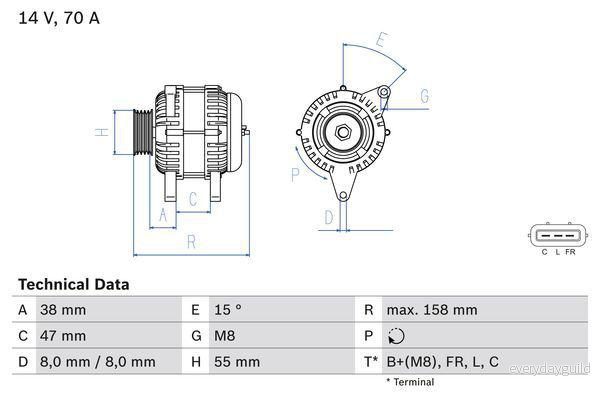 BOSCH 0 986 083 510 Alternateur 14V 70A HYUNDAI: i10 I, KIA: Picanto I