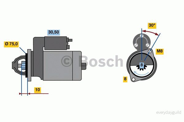 BOSCH 0 986 023 880 Démarreur 12 2 8 CHEVROLET: Spark, Aveo / Kalos 3/5 portes, DAEWOO: Matiz I portes