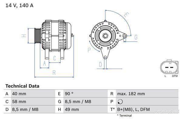 BOSCH 0 986 083 050 Alternateur 14V 140A VOLKSWAGEN: Golf 5, Transporter 5 Bus, AUDI: A3 Sportback, 3/5 portes, TT Coupe 4047025606905